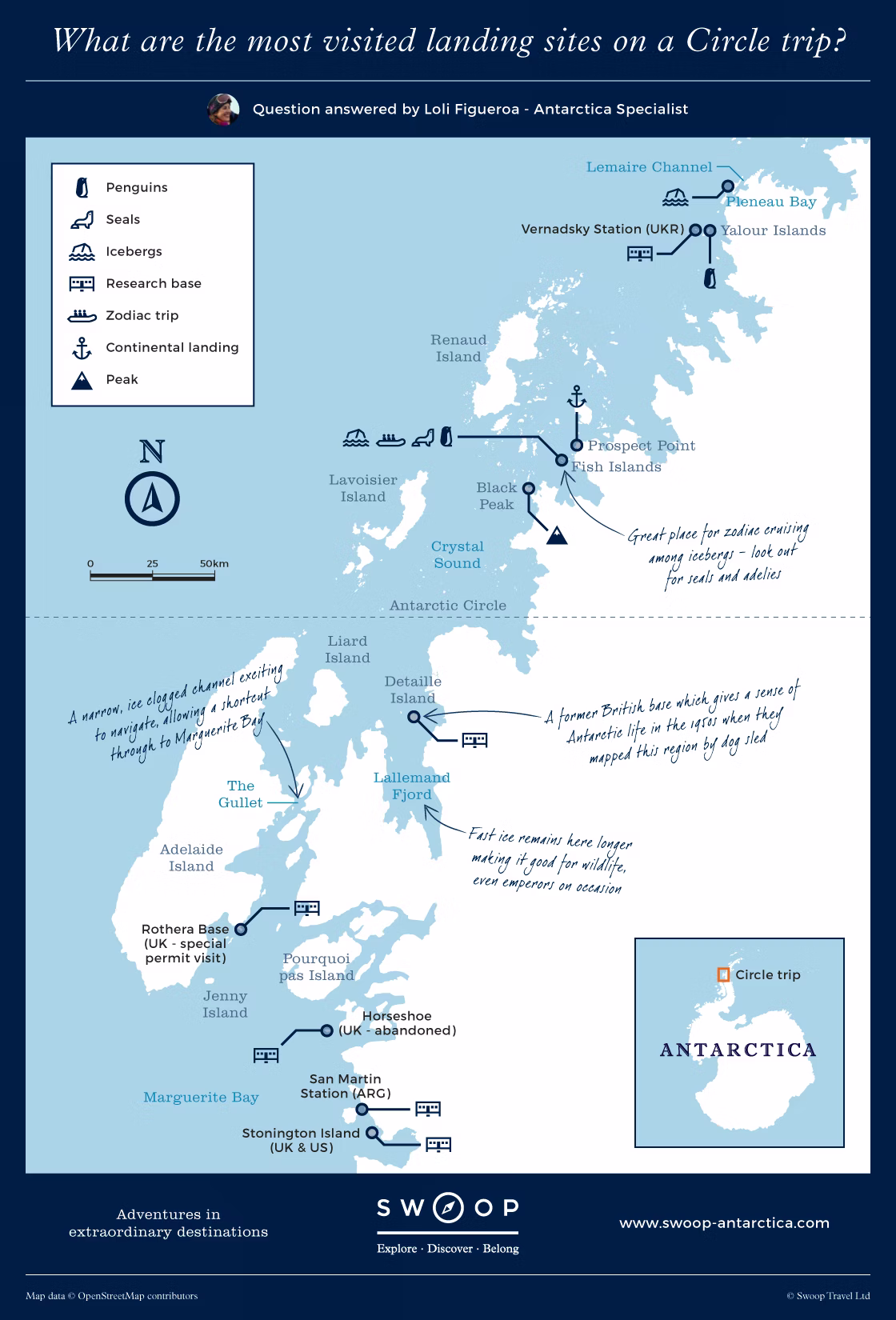 Illustrated Guide